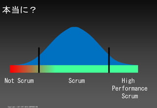 ˣ




Not Scrum                               Scrum      High
                                                Performance
                                                   Scrum
Copyright ? 2011 NTT DATA CORPORATION
 