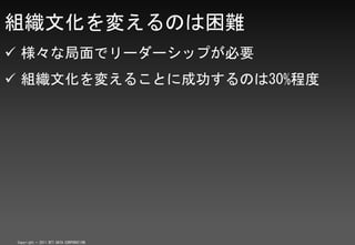 MĻ䤨Τy
? ʾǥ``åפҪ
? MĻ䤨뤳Ȥ˳ɹΤ30%̶




Copyright ? 2011 NTT DATA CORPORATION
 