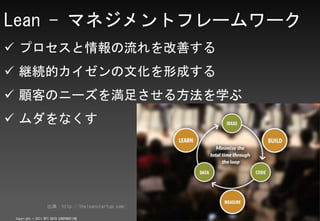 Lean - ޥͥȥե``
? ץƤ
? @AĥĻγɤ
? ͤΥ˩`㤵뷽ѧ
? ʤ




                   䣺http://theleanstartup.com/

 Copyright ? 2011 NTT DATA CORPORATION
 