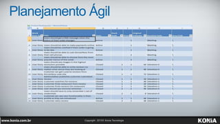 Planejamento Ágil
 
