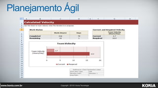 Planejamento Ágil
 