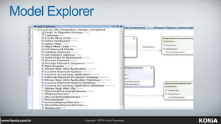 Model Explorer
 