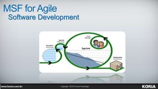 MSF for Agile
Software Development
 