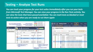Testing – Analyze Test Runs 
You can track your progress for your test suites immediately after you run your tests 
from Microsoft Test Manager. You can view your progress in the Run Tests activity. You 
can view the tests that have passed and failed. You can mark tests as blocked or reset 
tests to active when you are ready to run them again 
 