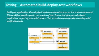 Testing – Automated build-deploy-test workflows 
Build your application, then deploy it and run automated tests on it in a lab environment. 
This workflow enables you to run a series of tests from a test plan, on a deployed 
application, as part of your build process. This scenario is common when running build 
verification tests. 
 