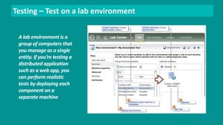 Testing – Test on a lab environment 
A lab environment is a 
group of computers that 
you manage as a single 
entity. If you’re testing a 
distributed application 
such as a web app, you 
can perform realistic 
tests by deploying each 
component on a 
separate machine 
 