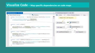 Visualize Code - Map specific dependencies on code maps 
 