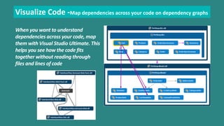 Visualize Code -Map dependencies across your code on dependency graphs 
When you want to understand 
dependencies across your code, map 
them with Visual Studio Ultimate. This 
helps you see how the code fits 
together without reading through 
files and lines of code 
 