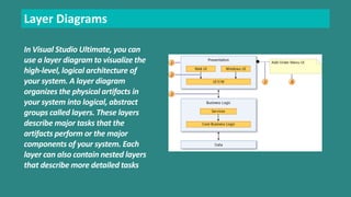 Layer Diagrams 
In Visual Studio Ultimate, you can 
use a layer diagram to visualize the 
high-level, logical architecture of 
your system. A layer diagram 
organizes the physical artifacts in 
your system into logical, abstract 
groups called layers. These layers 
describe major tasks that the 
artifacts perform or the major 
components of your system. Each 
layer can also contain nested layers 
that describe more detailed tasks 
 