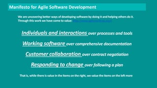 Manifesto for Agile Software Development 
We are uncovering better ways of developing software by doing it and helping others do it. 
Through this work we have come to value: (http://www.agilemanifesto.org/) 
Individuals and interactions over processes and tools 
Working software over comprehensive documentation 
Customer collaboration over contract negotiation 
Responding to change over following a plan 
That is, while there is value in the items on the right, we value the items on the left more 
 