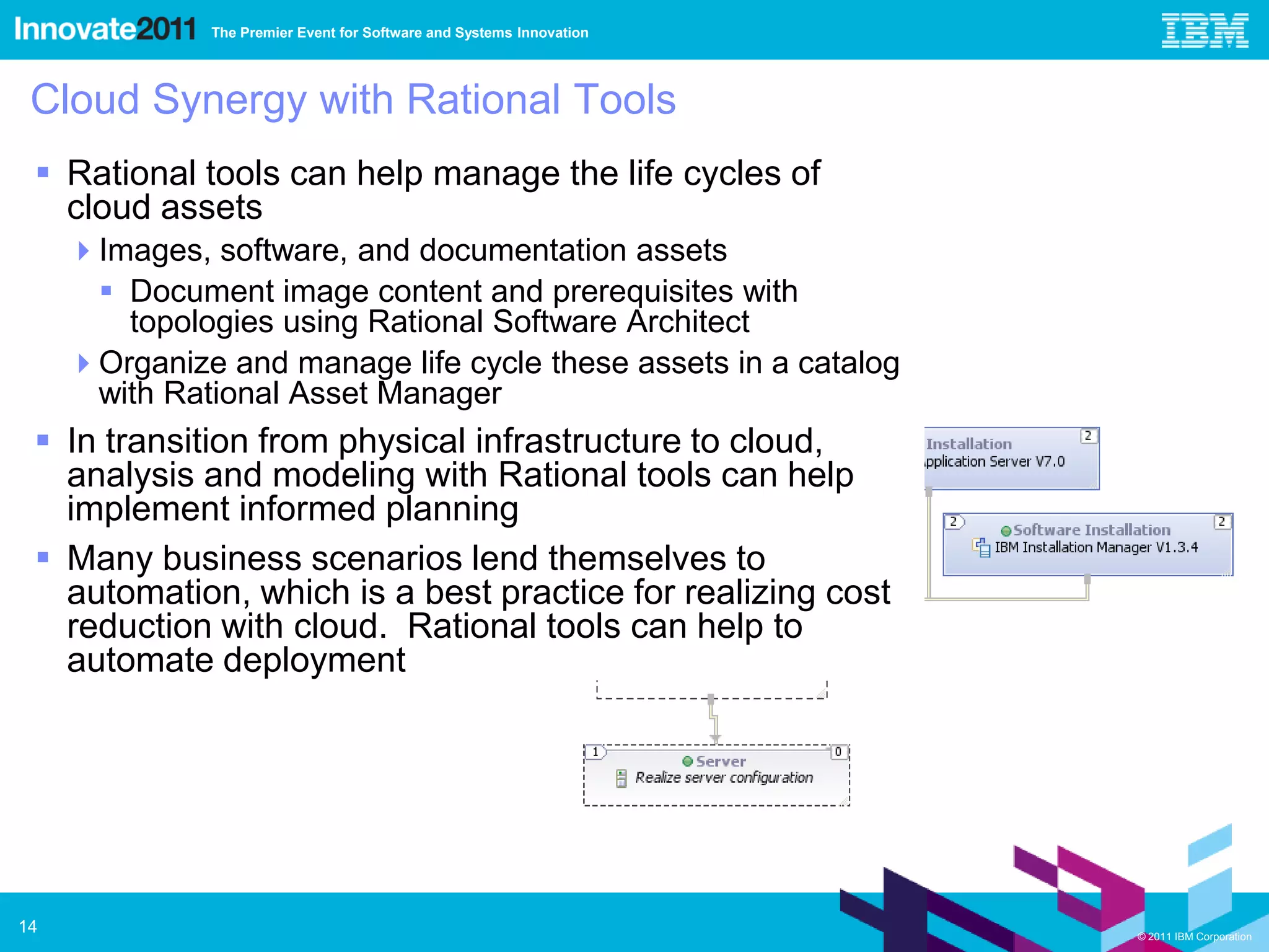 The Premier Event for Software and Systems Innovation




 Cloud Synergy with Rational Tools
  Rational tools can help manage the life cycles of
   cloud assets
     Images, software, and documentation assets
       Document image content and prerequisites with
        topologies using Rational Software Architect
     Organize and manage life cycle these assets in a catalog
      with Rational Asset Manager
  In transition from physical infrastructure to cloud,
   analysis and modeling with Rational tools can help
   implement informed planning
  Many business scenarios lend themselves to
   automation, which is a best practice for realizing cost
   reduction with cloud. Rational tools can help to
   automate deployment




14                                                                    © 2011 IBM Corporation
 