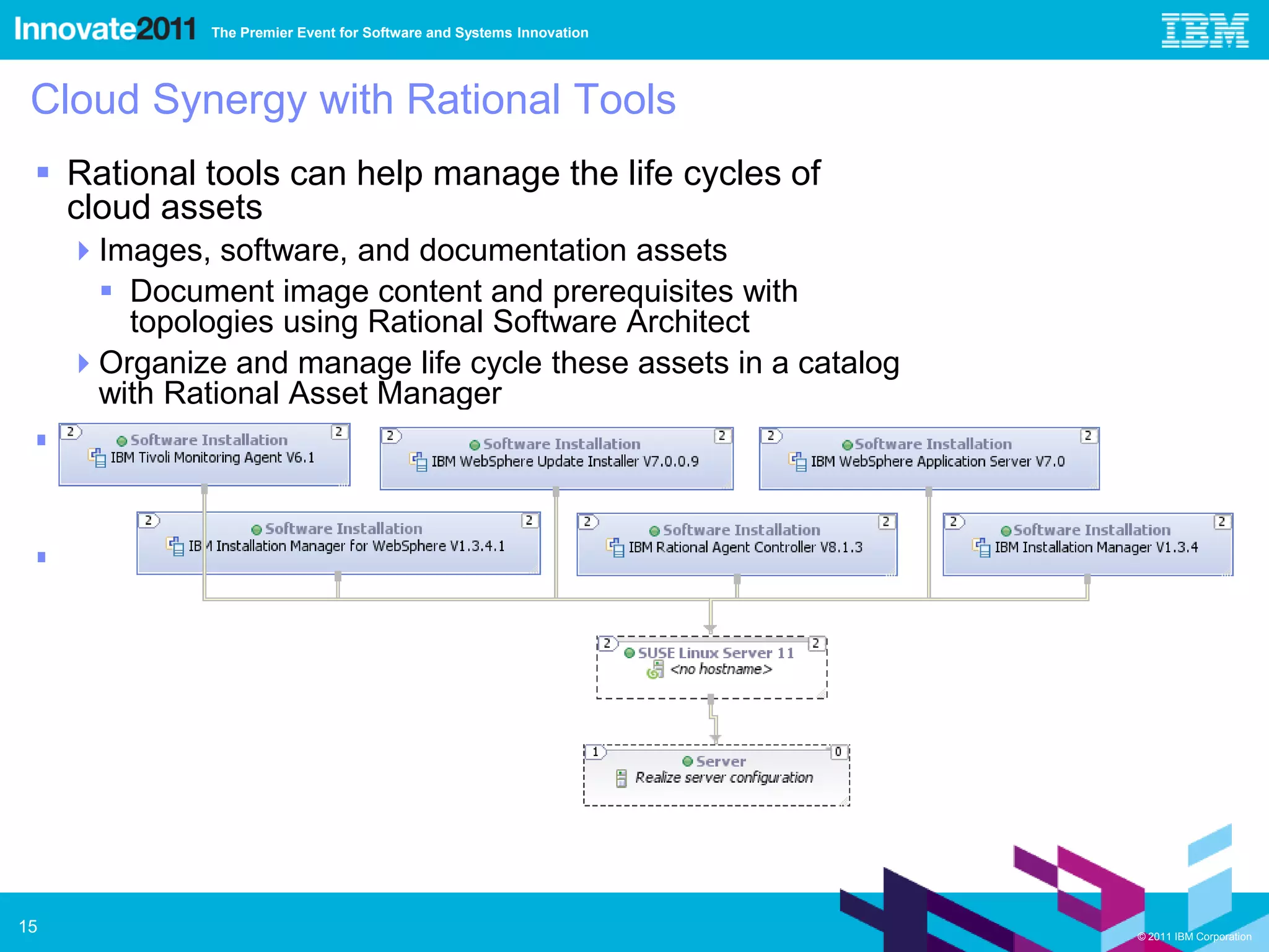 The Premier Event for Software and Systems Innovation




 Cloud Synergy with Rational Tools
  Rational tools can help manage the life cycles of
   cloud assets
     Images, software, and documentation assets
       Document image content and prerequisites with
        topologies using Rational Software Architect
     Organize and manage life cycle these assets in a catalog
      with Rational Asset Manager
  In transition from physical infrastructure to cloud,
   analysis and modeling with Rational tools can help
   implement informed planning
  Many business scenarios lend themselves to
   automation, which is a best practice for realizing cost
   reduction with cloud. Rational tools can help to
   automate deployment




15                                                                    © 2011 IBM Corporation
 