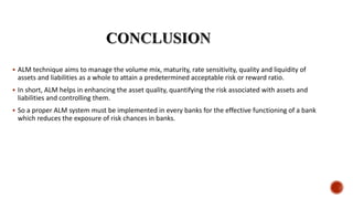 Asset Liability Management | PPTX