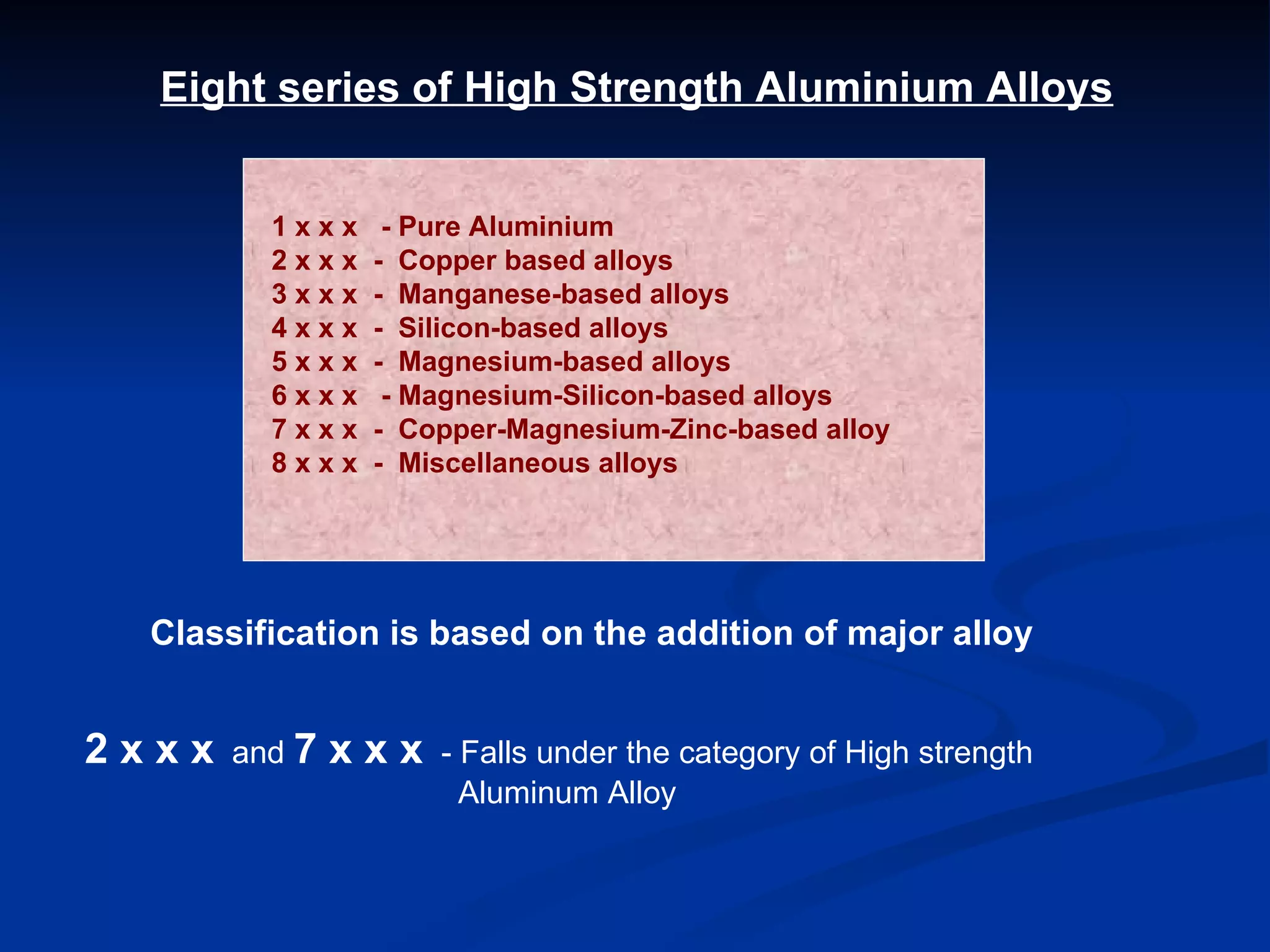 Eight series of High Strength Aluminium Alloys Classification is based on the addition of major alloy 1 x x x  - Pure Aluminium  2 x x x  -  Copper based alloys 3 x x x  -  Manganese-based alloys 4 x x x  -  Silicon-based alloys 5 x x x  -  Magnesium-based alloys 6 x x x  - Magnesium-Silicon-based alloys 7 x x x  -  Copper-Magnesium-Zinc-based alloy 8 x x x  -  Miscellaneous alloys 2 x x x   and  7 x x x   - Falls under the category of High strength  Aluminum Alloy 