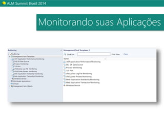 ALM Summit Brasil 2014 
Monitorando suas Aplicações 
 