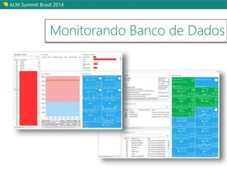 ALM Summit Brasil 2014 
Monitorando Banco de Dados 
 