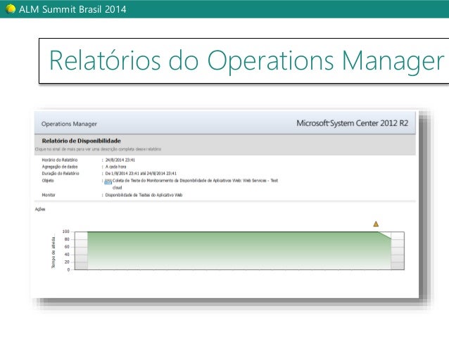 alm-summit-devops-vsalm-e-system-center-um-casamento-de-sucesso-33-638.jpg?cb=1409492611
