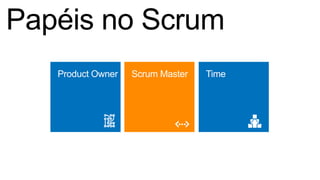 Papéis no Scrum
 