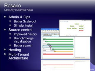 Admin & Ops Better Scale-out Simpler install Source control Improved history Branch/merge visualization Better search  Hosting Multi-Tenant Architecture 