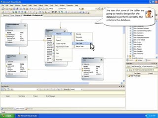 She sees that some of the tables are  going to need to be split for the  database to perform correctly. She refactors the database. 