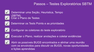 Determinar uma Seção, Heuristica, Tempo
(SBTM)
Criar o Plano de Testes
Configurar os coletores do teste exploratório
Executar o Plano, realizar anotações e coletar evidências
Abrir os possíveis BUGS encontrados e alinhar uma reunião
com os envolvidos para discutir os BUGS, novas oportunidades
e lições aprendidas
Passos – Testes Exploratórios SBTM
Determinar os Tests Points e as prioridades
 