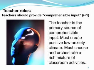 Teacher roles:
Teachers should provide "comprehensible input“ (i+1)
The teacher is the
primary source of
comprehensible
in...