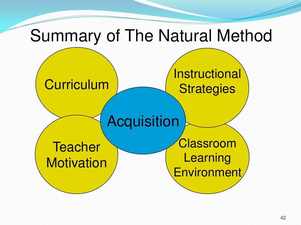 The Natural Approach Methods And Approaches Of Language Teaching
