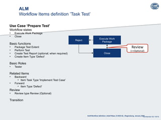 ALM-Workflows-in _Business-Management.pptx