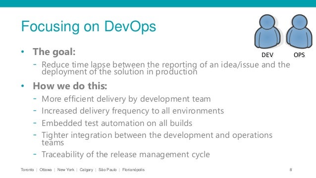 Valid Development-Lifecycle-and-Deployment-Designer Exam Review