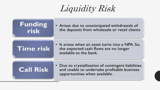 Asset Liability Management | PPTX