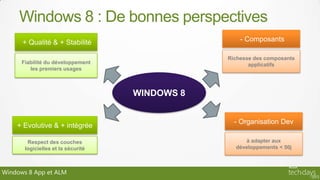 Windows 8 : De bonnes perspectives
      + Qualité & + Stabilité                       - Composants

                                                Richesse des composants
      Fiabilité du développement                       applicatifs
         les premiers usages



                                    WINDOWS 8


                                                  - Organisation Dev
    + Evolutive & + intégrée

        Respect des couches                          à adapter aux
       logicielles et la sécurité                 développements < 50j



Windows 8 App et ALM
 