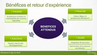 Bénéfices et retour d’expérience
           + Flexibilité                             + Pérennité

      Architecture évolutive et                     Editeur Majeur &
     réutilisabilité des couches                perspectives Windows 8
              logicielles


                                   BENEFICES
                                   ATTENDUS


          + Autonomie                                 + Qualité

                                                Intégration SI sécurisée
       Gestion interne des
        développements
                                               Optimisation de la réponse
                                                      aux besoins

Windows 8 App et ALM
 