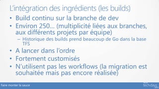 Faire monter la sauce
• Build continu sur la branche de dev
• Environ 250… (multiplicité liées aux branches,
aux différents projets par équipe)
– Historique des builds prend beaucoup de Go dans la base
TFS
• A lancer dans l’ordre
• Fortement customisés
• N’utilisent pas les workflows (la migration est
souhaitée mais pas encore réalisée)
L’intégration des ingrédients (les builds)
 