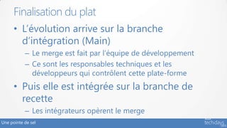 Une pointe de sel
• L’évolution arrive sur la branche
d’intégration (Main)
– Le merge est fait par l’équipe de développement
– Ce sont les responsables techniques et les
développeurs qui contrôlent cette plate-forme
• Puis elle est intégrée sur la branche de
recette
– Les intégrateurs opèrent le merge
Finalisation du plat
 