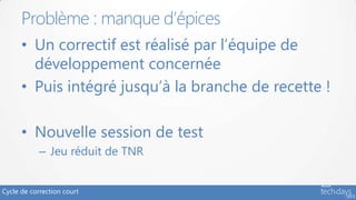 Cycle de correction court
• Un correctif est réalisé par l’équipe de
développement concernée
• Puis intégré jusqu’à la branche de recette !
• Nouvelle session de test
– Jeu réduit de TNR
Problème : manque d’épices
 