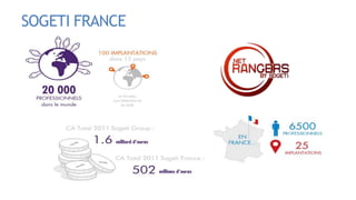 SOGETI FRANCE
3
 