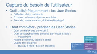 Capture du besoin de l’utilisateur
• Outil utilisé fréquemment : les User Stories
   – Définition claire du besoin
   – Exprime un besoin et pas une solution
   – Point de communication, doit être développé

• Il faut compléter / préciser les User Stories
   – Quoi de mieux que du visuel ?
   – Outil de Storyboarding proposé par Visual Studio :
      • PowerPoint !                                                      Organisation
   – Assets prédéfinis, faciles à éditer                                  Méthode
                                                                          Spécifications
   – Quand tout est prêt :                                Développement   Déploiement
      • plus qu’à faire F5 et on présente                 Qualité         Suivi
                                                          Test            Maintenance
 