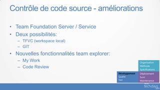 Contrôle de code source - améliorations

• Team Foundation Server / Service
• Deux possibilités:
   – TFVC (workspace local)
   – GIT
• Nouvelles fonctionnalités team explorer:
   – My Work                                                 Organisation
                                                             Méthode
   – Code Review                                             Spécifications
                                             Développement   Déploiement
                                             Qualité         Suivi
                                             Test            Maintenance
 