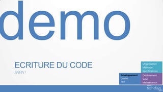 ECRITURE DU CODE                   Organisation
                                   Méthode
                                   Spécifications
ENFIN !
                   Développement   Déploiement
                   Qualité         Suivi
                   Test            Maintenance
 