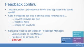 Feedback continu
• Tests structurés : permettent de livrer une application de bonne
  qualité
• Cela n’empêche pas que le client ait des remarques et…
    – … souvent envoyées par mail
    – … traçabilité faible
    – … retours non structurés

• Solution proposée par Microsoft : Feedback Manager:
                                                                       Organisation
    – Version allégée de Test Manager                                  Méthode
                                                                       Spécifications
    – Pas besoin de connaître TFS
                                                       Développement   Déploiement
    – GRATUIT !                                        Qualité         Suivi
                                                       Test            Maintenance
 
