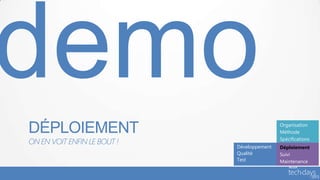 DÉPLOIEMENT                                  Organisation
                                             Méthode
                                             Spécifications
ON EN VOIT ENFIN LE BOUT !
                             Développement   Déploiement
                             Qualité         Suivi
                             Test            Maintenance
 