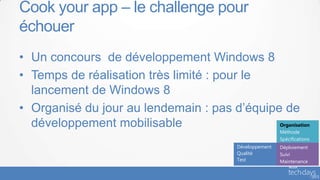 Cook your app – le challenge pour
échouer
• Un concours de développement Windows 8
• Temps de réalisation très limité : pour le
  lancement de Windows 8
• Organisé du jour au lendemain : pas d’équipe de
  développement mobilisable                           Organisation
                                                      Méthode
                                                      Spécifications
                                      Développement   Déploiement
                                      Qualité         Suivi
                                      Test            Maintenance
 