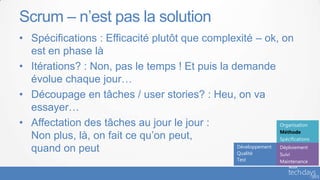 Scrum – n’est pas la solution
• Spécifications : Efficacité plutôt que complexité – ok, on
  est en phase là
• Itérations? : Non, pas le temps ! Et puis la demande
  évolue chaque jour…
• Découpage en tâches / user stories? : Heu, on va
  essayer…
• Affectation des tâches au jour le jour :                    Organisation
                                                              Méthode
  Non plus, là, on fait ce qu’on peut,                        Spécifications
                                                Développement Déploiement
  quand on peut                                 Qualité       Suivi
                                                         Test       Maintenance
 