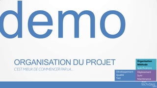 ORGANISATION DU PROJET                             Organisation
                                                   Méthode
                                                   Spécifications
C’EST MIEUX DE COMMENCER PAR LA…
                                   Développement   Déploiement
                                   Qualité         Suivi
                                   Test            Maintenance
 