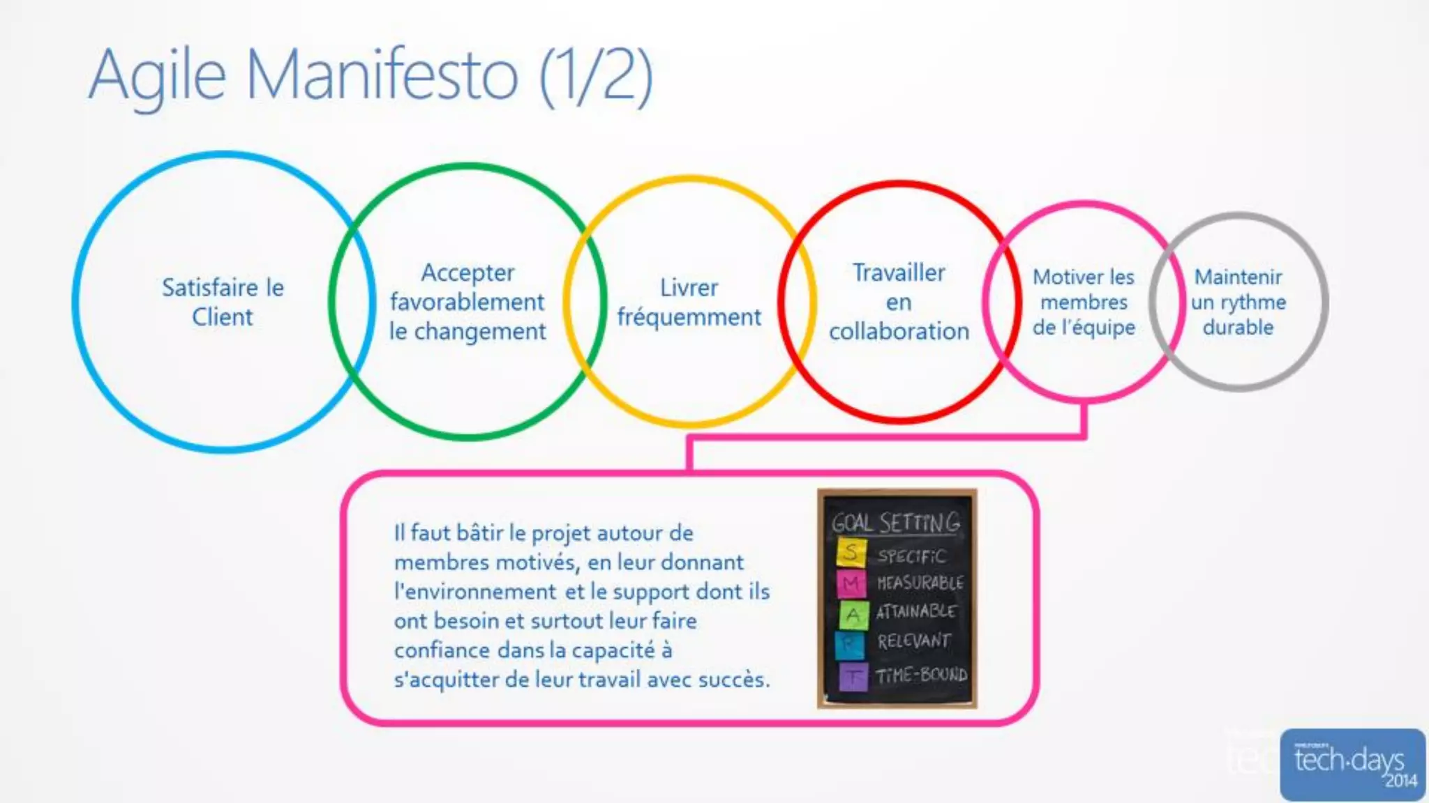 Code/developpement#mstechdays