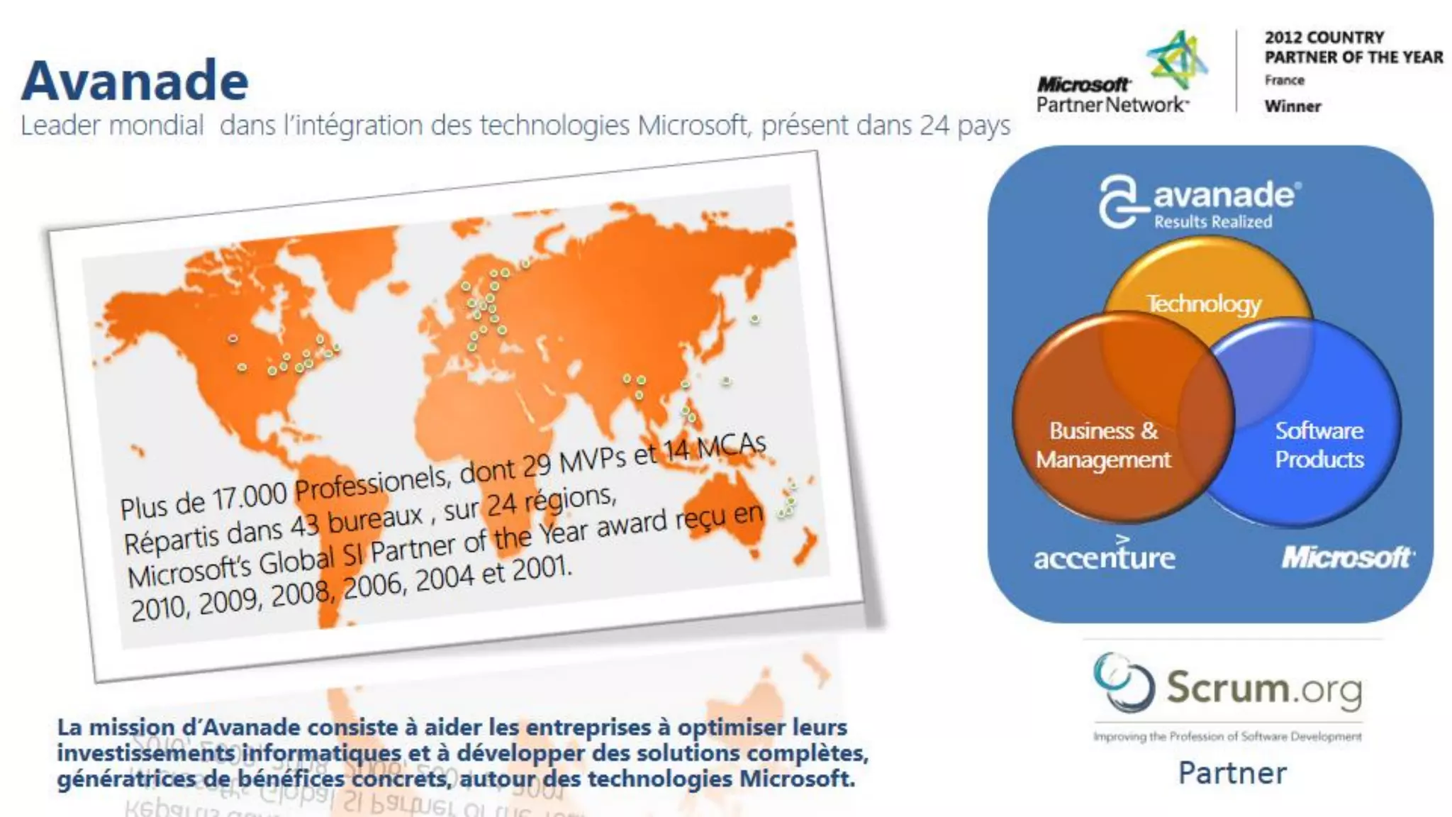 Code/developpement#mstechdays