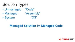 Managed Solution != Managed Code

 