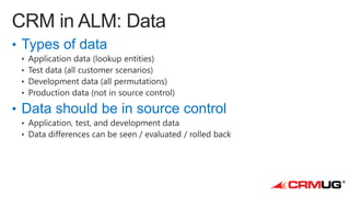 • Types of data

• Data should be in source control

 