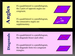 If a quadrilateral is a parallelogram,
the 2 pairs of opposite angles are
congruent.
If a quadrilateral is a parallelogram,
the consecutive angles are
supplementary.
If a quadrilateral is a parallelogram,
the diagonals bisect each other.
If a quadrilateral is a parallelogram,
the diagonals form two congruent
triangles.
 