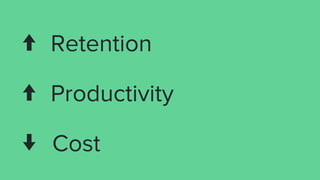 ↑ Retention
↑ Productivity
↓ Cost
 